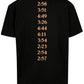 Upscale Studios 1:11 Oversize T-Shirt black im BAWRZ® One Stop Hip-Hop Shop